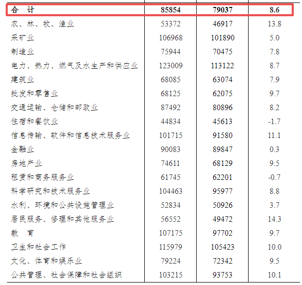 生达乡人事任命揭晓，开启发展新篇章