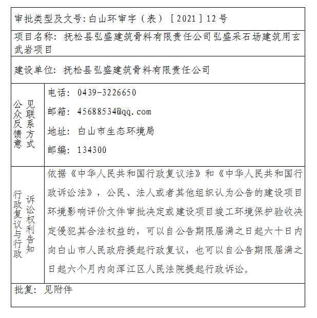 白山市质量技术监督局最新项目进展报告概览